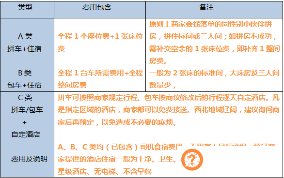 来青海旅行的那些事儿——青海旅游包车实用指南（二）