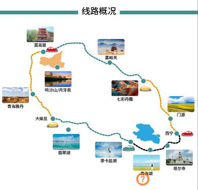 青甘6-7日大环线路线详解