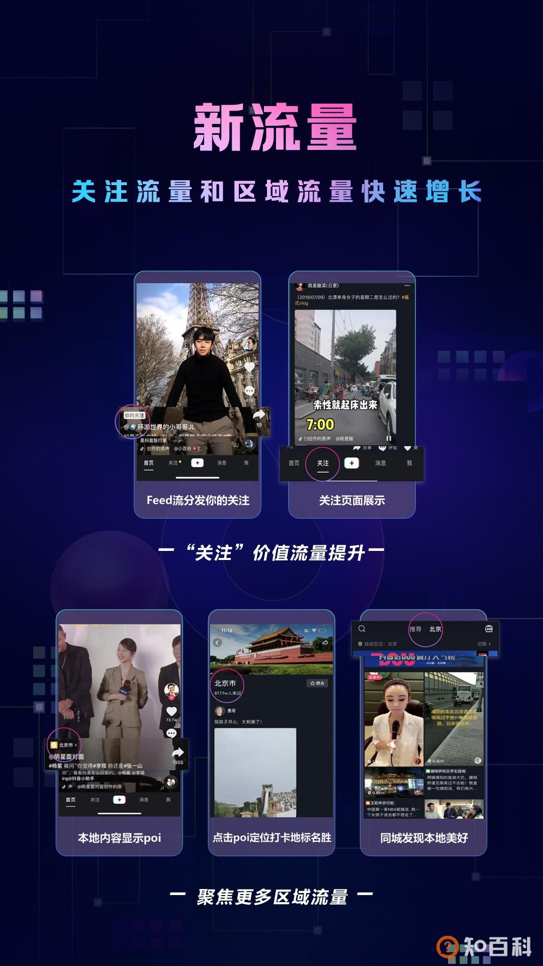 这一次，抖音要让1000万创作者赚到钱