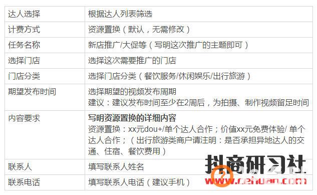 抖音“找达人拍视频”功能即将上线！
