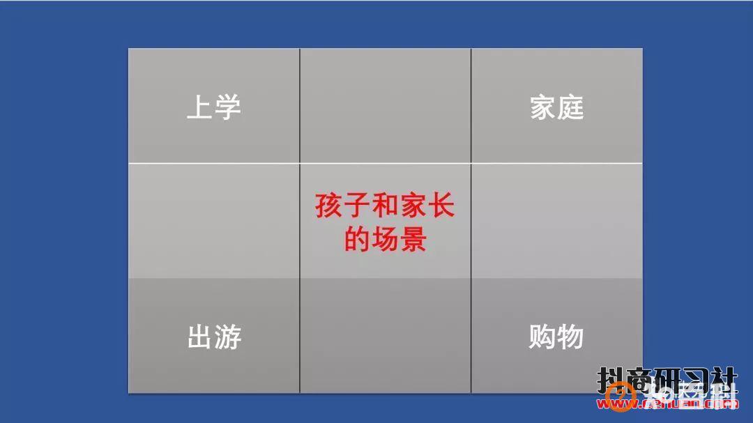 分享8个照着拍就能火的抖音爆款视频模板！