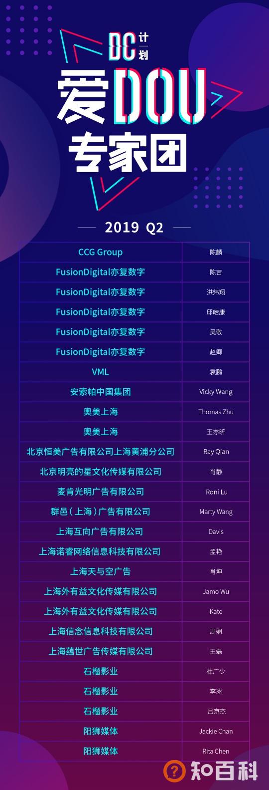 抖音『DC计划』第二季，探索内容营销创意新标准