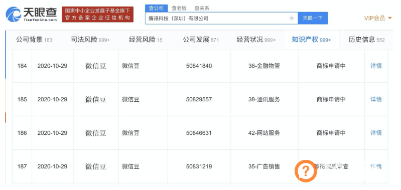 视频号创作者福利，12种视频号可以实现变现的商业模式