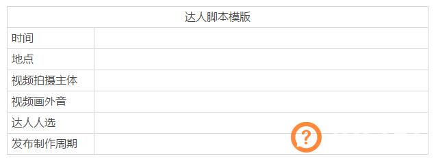 抖音“找达人拍视频”功能即将上线！