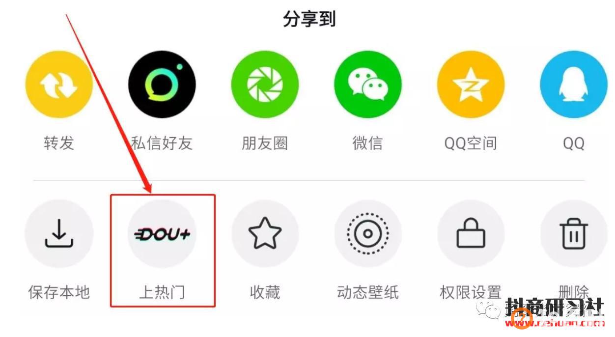 抖音dou+投放必须不能踩的坑！