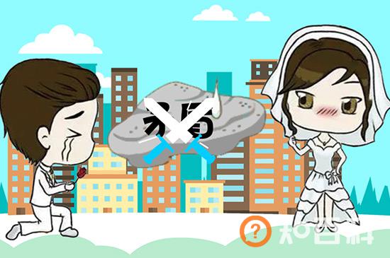 婚姻不顺怎么办