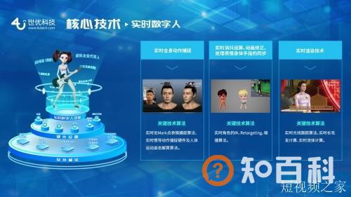 世优科技将发布Meta Avatar Show，定义为元宇宙中的抖音