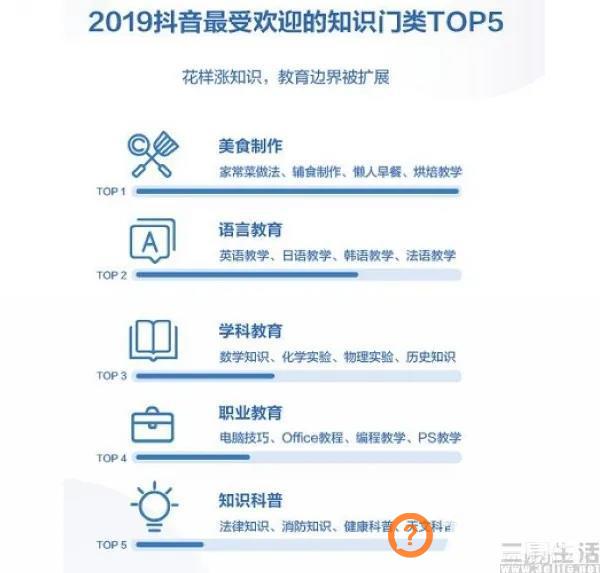 TikTok推出网红食品外卖，这条路能走通吗
