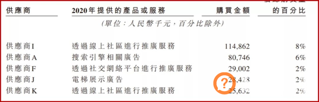 市值超90亿！上市的“植发第一股”，凭什么撑起2.5亿人脱发市场