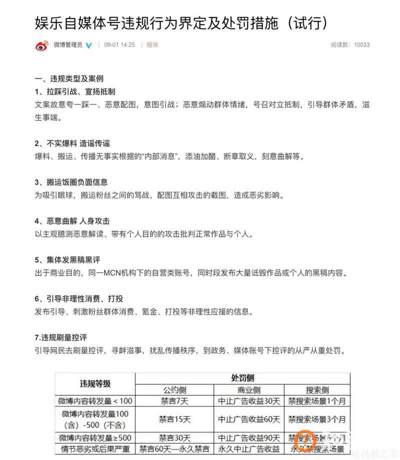2万个头部账号被封，今年这十个内容禁区值得注意