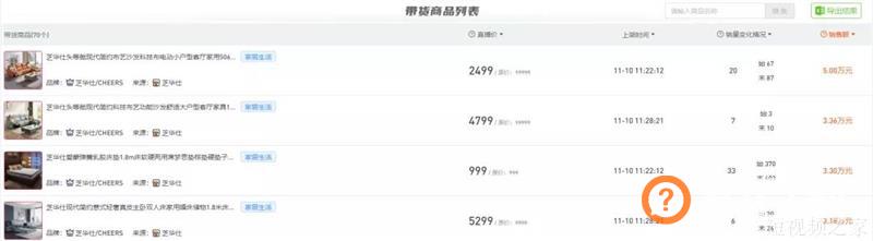 2000平直播间，141万单场GMV，千元大家具如何在快手找到新销路？