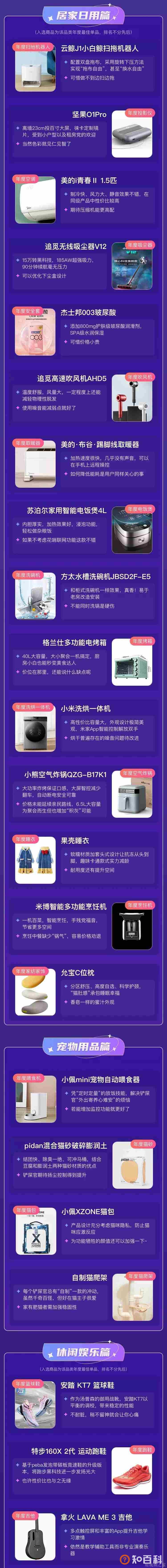 2021年B站百大口碑国货榜单：有1.89亿用户看开箱测评视频