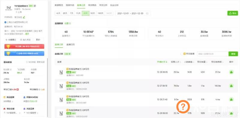 张庭的“微商帝国”，止步于直播时代？