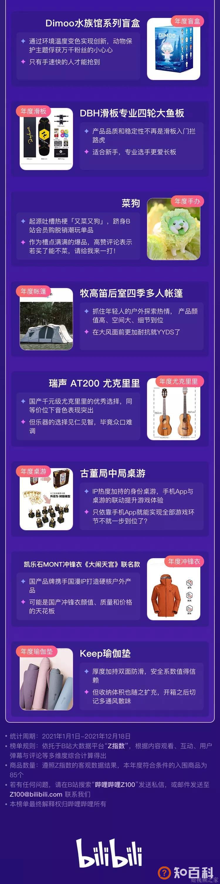 2021年B站百大口碑国货榜单：有1.89亿用户看开箱测评视频