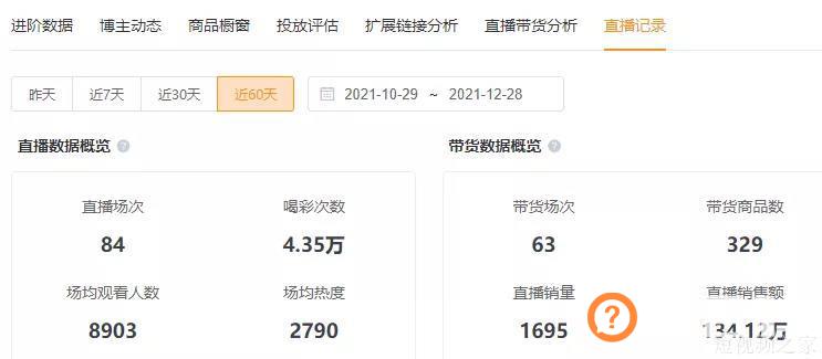从公众号转型，一条视频涨粉8万，连续直播100天变现超百万，他和我们分享了这些干货！