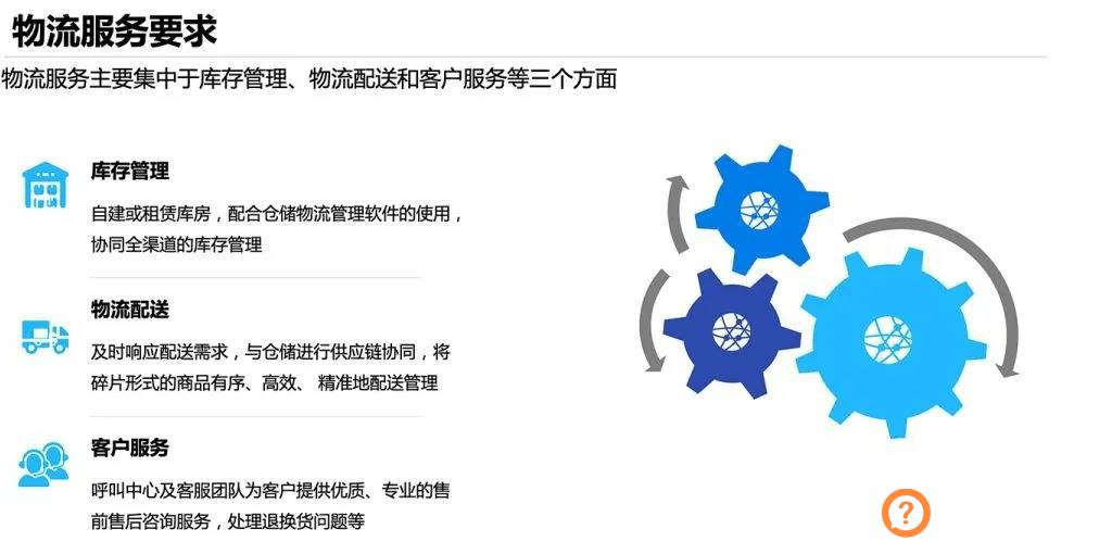 怎样才能把直播电商供应链做好？