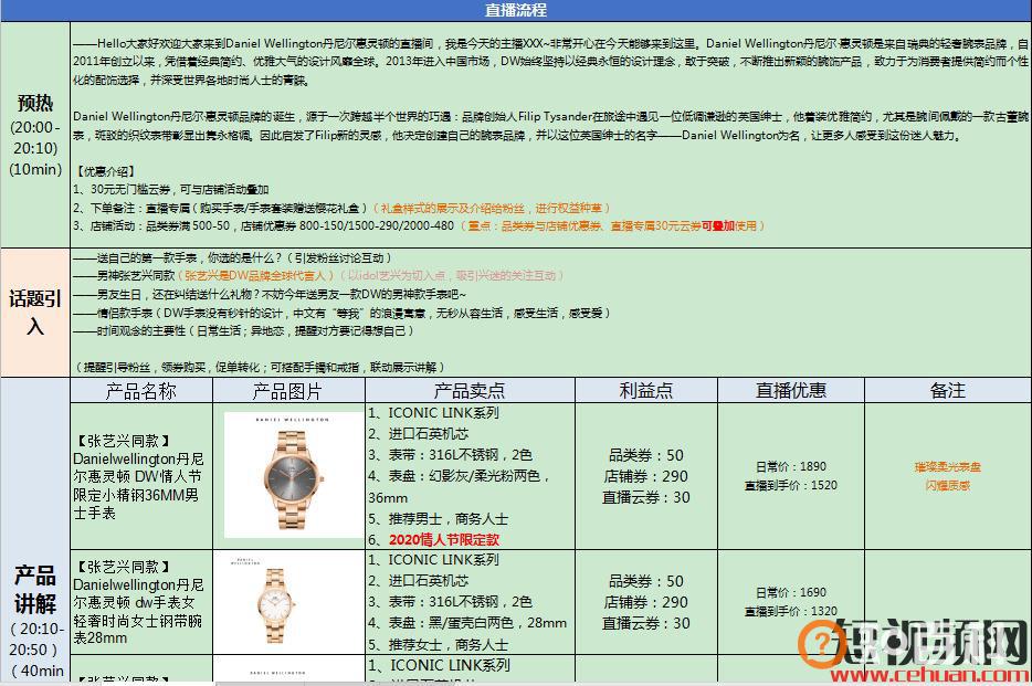 抖音直播脚本怎么写？看完这50个直播脚本模板就知道了！