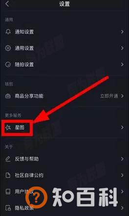 抖音星图是什么？开通条件有哪些？