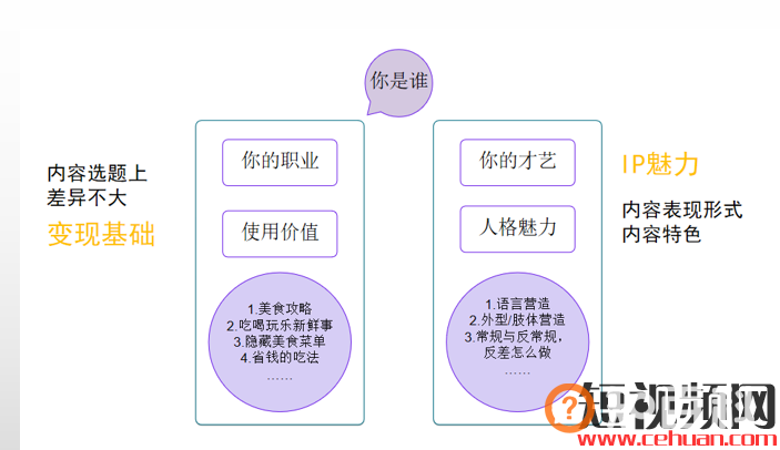 6000w粉丝大咖，教你三步打造变现超强的抖音本地区域ip！