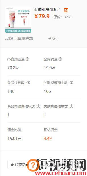 一周销量暴增448000+，Dou+还能这样玩？2000字的深入剖析来了~