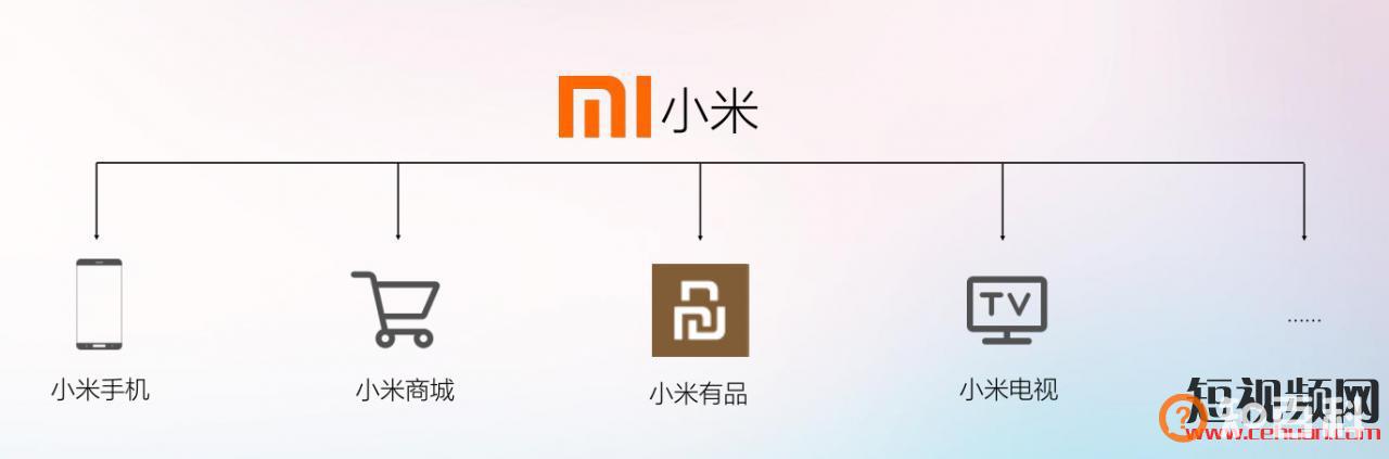 抖音企业蓝V认证免费最后10天！（附抖音企业号认证流程）