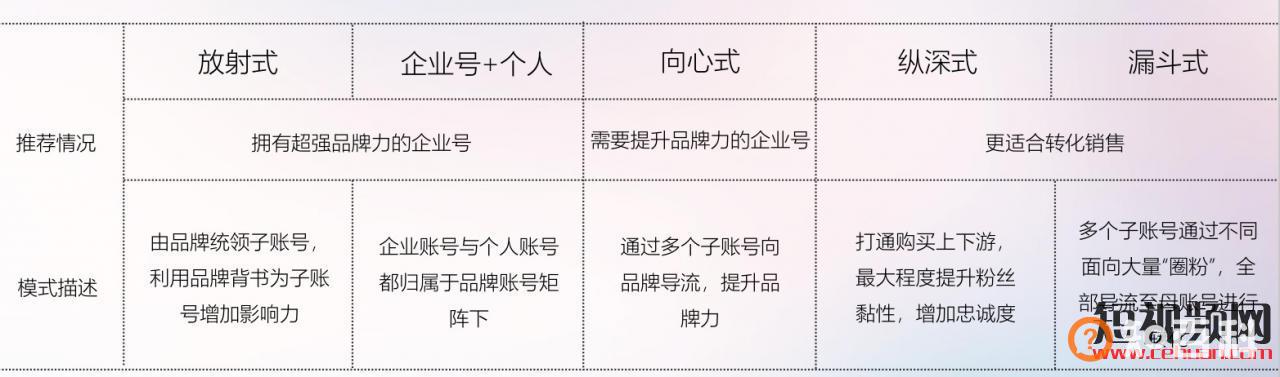 抖音企业蓝V认证免费最后10天！（附抖音企业号认证流程）