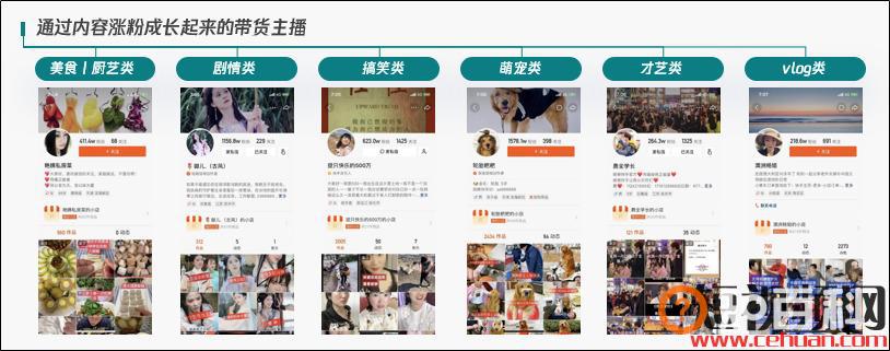 从养号、涨粉到卖货：一文为你讲透快手直播电商红利与机会！