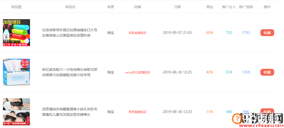 大佬日爆1w单的秘密！抖音带货必看的3大数据都在这了！