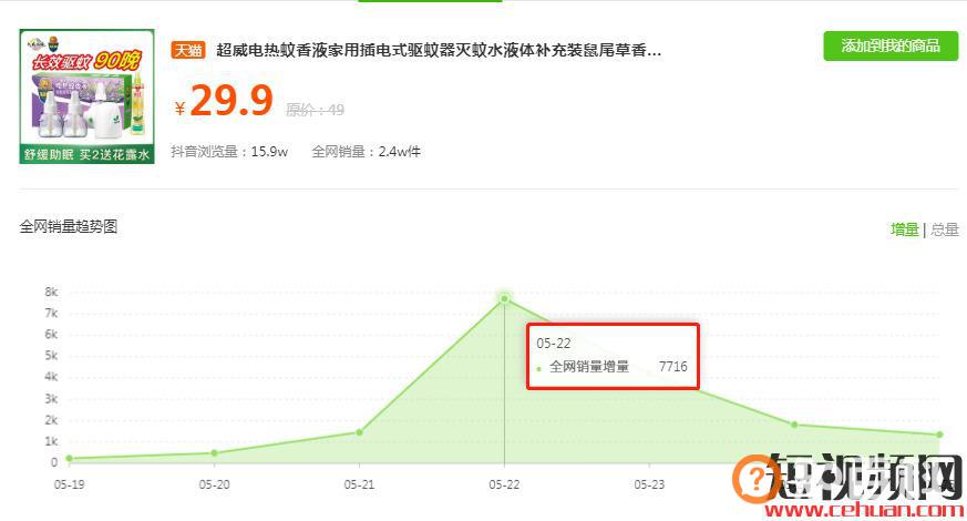抖音补肾视频破200万，撸茶是要卷土重来吗？