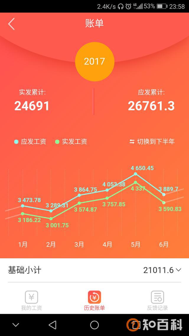 德邦物流送货上门吗,请问去德邦物流工作感觉怎样？