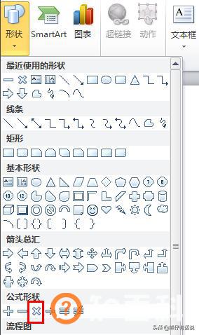 打叉符号,PPT中如何打勾或打叉？