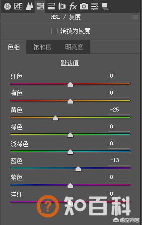 相片处理软件,图片、照片用哪个软件编辑处理？