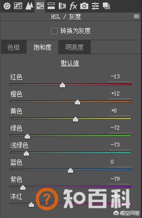 相片处理软件,图片、照片用哪个软件编辑处理？