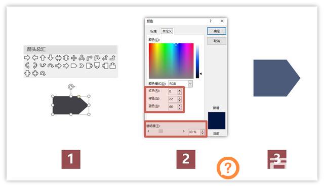 多图排版,ppt处理图片有什么技巧？