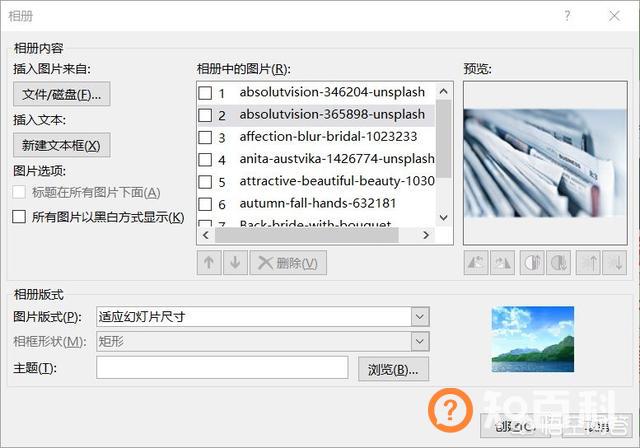 多图排版,多图PPT如何实现高颜值？