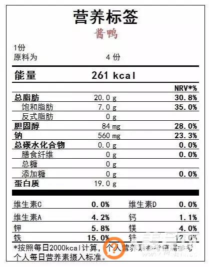 自制酱鸭子做法大全