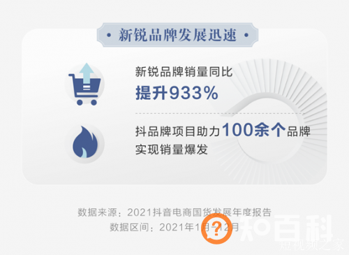 抖音电商发布国货报告，平台老字号和新锐国货销量持续增长