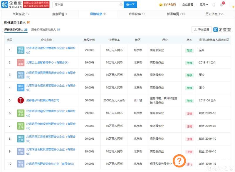 牛！罗永浩被执行信息清零 已无被限制高消费